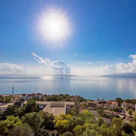 Апартаменты Rio Sky